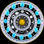 Zodiacal sundial